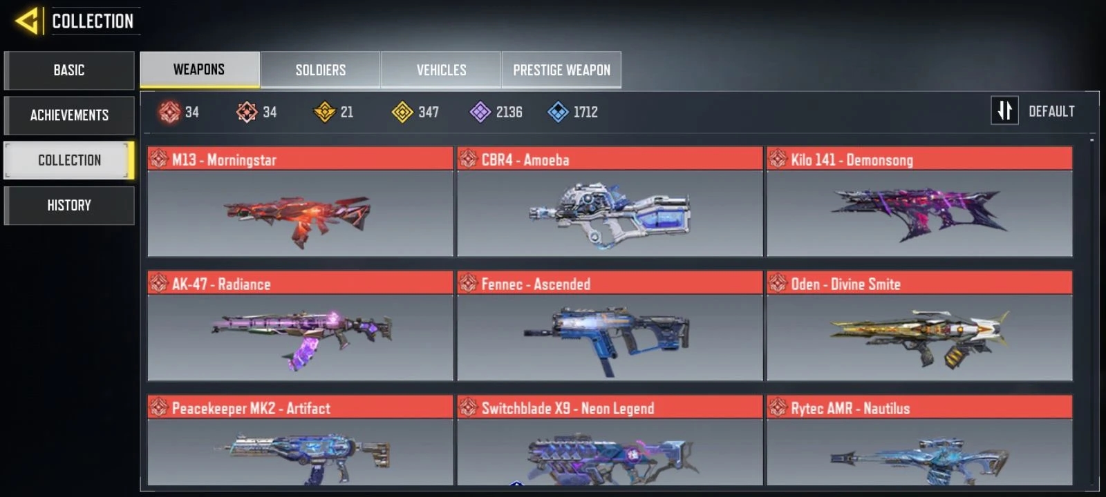 Thumbnail 1