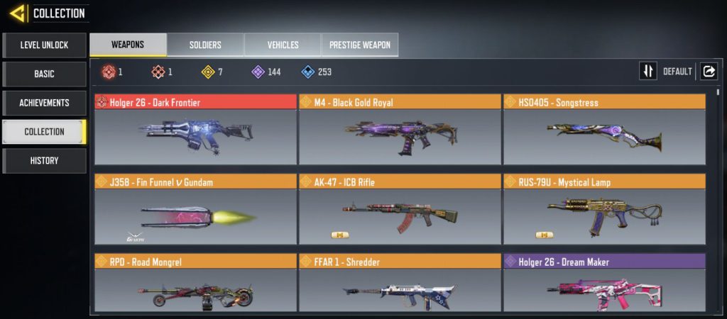 کالاف دیوتی